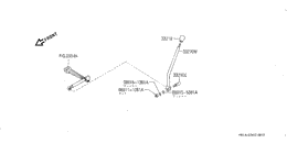 transfer control & linkage