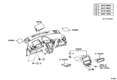 Instrument Panel & Glove Compartment