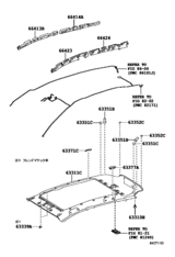 Roof Headlining & Silencer Pad