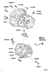 Clutch Housing & Transmission Case (Mtm)