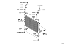 Radiator & Water Outlet