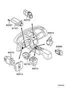 Switch & cigar lighter