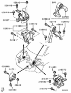 Engine mounting & support