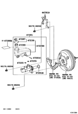 Brake Master Cylinder