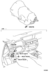 Overdrive & Electronic Controlled Transmission
