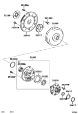 Torque Converter, Front Oil Pump & Chain (Atm)