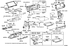 Package Tray Panel & Luggage Compartment Mat