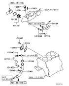 Water pipe & thermostat