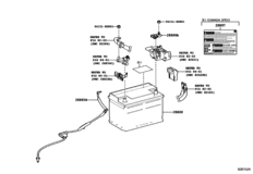 Battery & Battery Cable