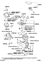 Console Box & Bracket