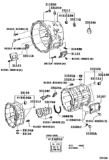 Clutch Housing & Transmission Case (Mtm)