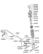 Front susp strut & spring