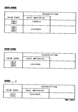 Color Finding Table