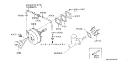 brake servo & servo control