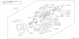 Gasket & seal kit (automatic)