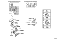 Switch & Relay & Computer