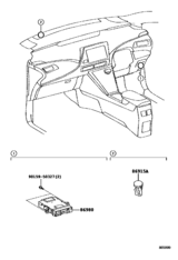 Radio Communication & Etc