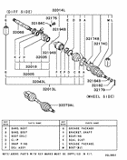 Front axle drive shaft