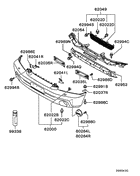 Front bumper & support