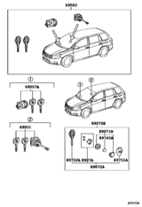 Lock Cylinder Set