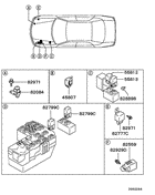 Relay,flasher & sensor