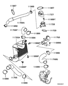 Turbocharger & supercharger
