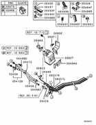 Fuel line & vapor gas control