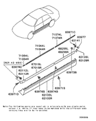Side garnish & moulding