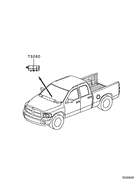 I/panel & related parts