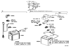 Battery & Battery Cable
