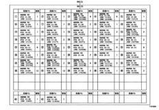 Engine Overhaul Gasket Kit