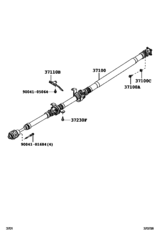 Propeller Shaft & Universal Joint