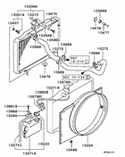 Radiator,hose & condenser tank