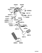 Brake & clutch pedal