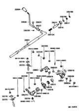 Control Shaft & Crossshaft