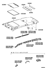 Roof Headlining & Silencer Pad