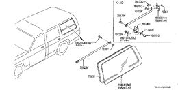 body- side window