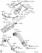 Water pipe & thermostat