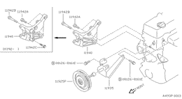 Power steering pump mounting