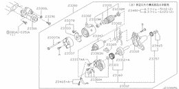 Starter motor