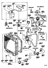 Radiator & Water Outlet