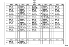 Engine Overhaul Gasket Kit