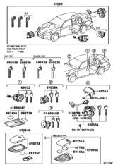Lock Cylinder Set