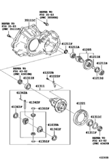 Front Axle Housing & Differential