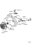 Clutch & clutch release