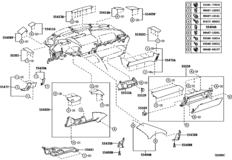 Instrument Panel & Glove Compartment