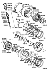 Brake Band & Multiple Disc Clutch (Atm)