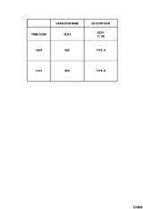 Front Door Panel & Glass