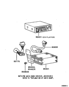 Radio & audio accessories