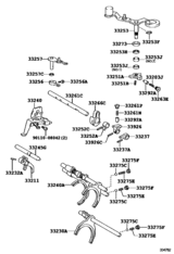 Gear Shift Fork & Lever Shaft (Mtm)